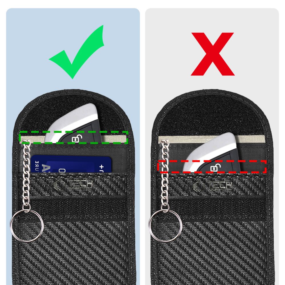 Tech-Protect Tech-Protect RFID Signalblockerande Fodral Kolfiber Textur