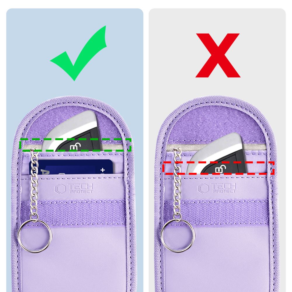 Tech-Protect Tech-Protect RFID Signalblockerande Fodral Lavender