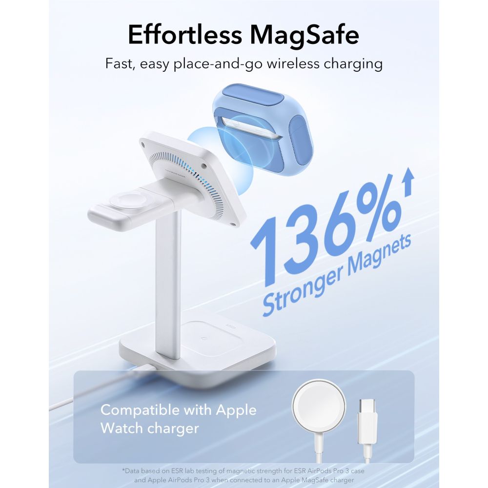 ESR ESR AirPods Pro 3 Skal MagSafe Orbit HaloLock Blå