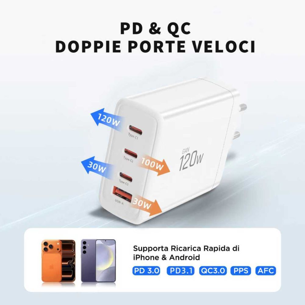 Tech-Protect Tech-Protect 120W Väggladdare PD QC3.0 USB-C/USB-A Vit