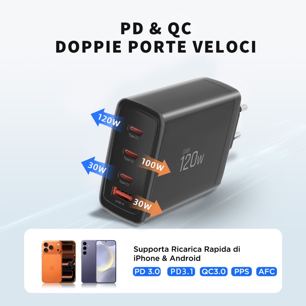 Tech-Protect Tech-Protect 120W Väggladdare PD QC3.0 USB-C/USB-A Svart