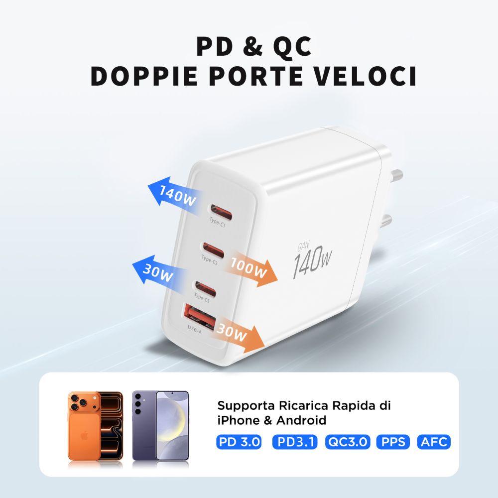 Tech-Protect Tech-Protect 140W Väggladdare PD QC3.0 USB-C/USB-A Vit