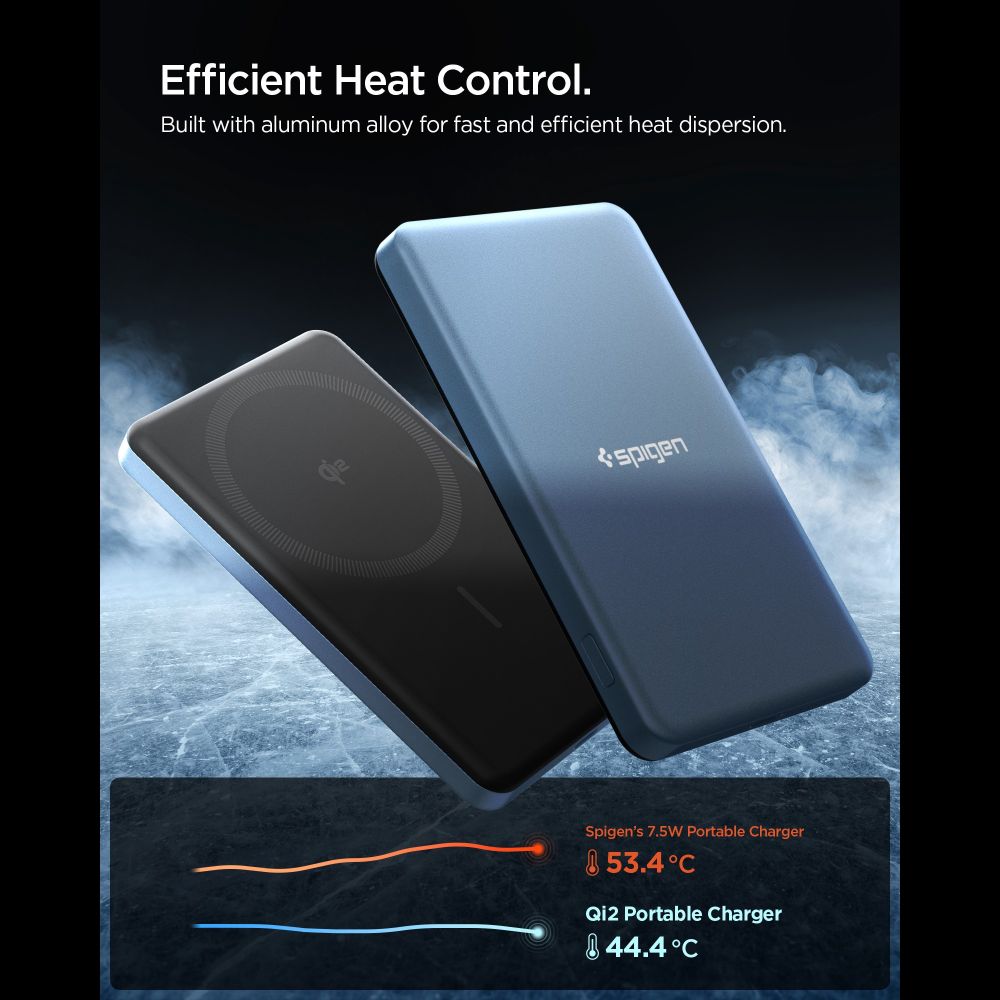 Spigen Spigen 5000 mAh 22.5W MagSafe Powerbank Essential Teal Blue
